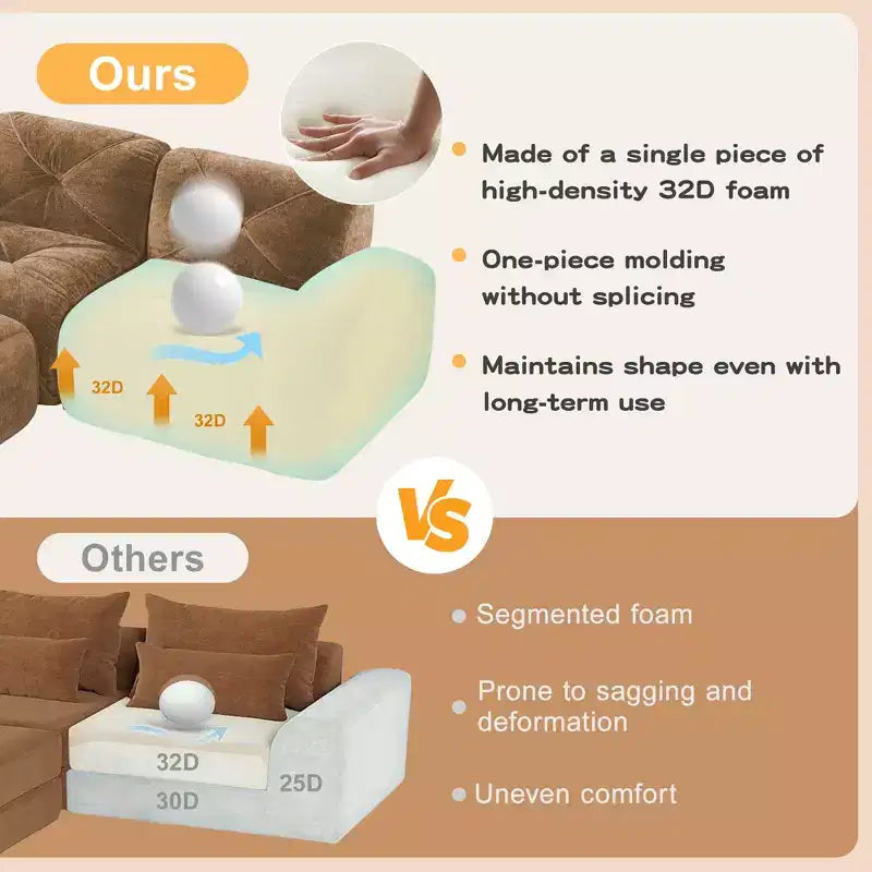 Tessuto in morbido velluto a forma di L, spugna inferiore ad alta densità 32D, design ergonomico inferiore, design antiscivolo, pouf mobile