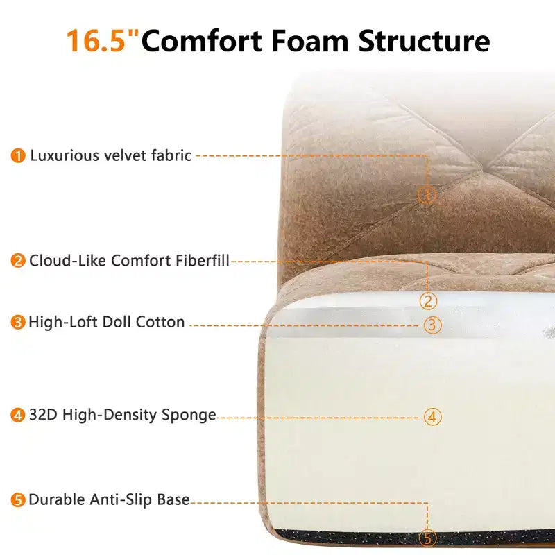 Tessuto in morbido velluto a forma di L, spugna inferiore ad alta densità 32D, design ergonomico inferiore, design antiscivolo, pouf mobile