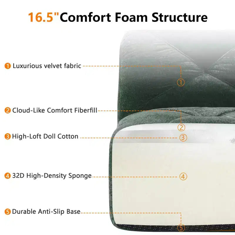 Tessuto in morbido velluto a forma di L, spugna inferiore ad alta densità 32D, design ergonomico inferiore, design antiscivolo, pouf mobile
