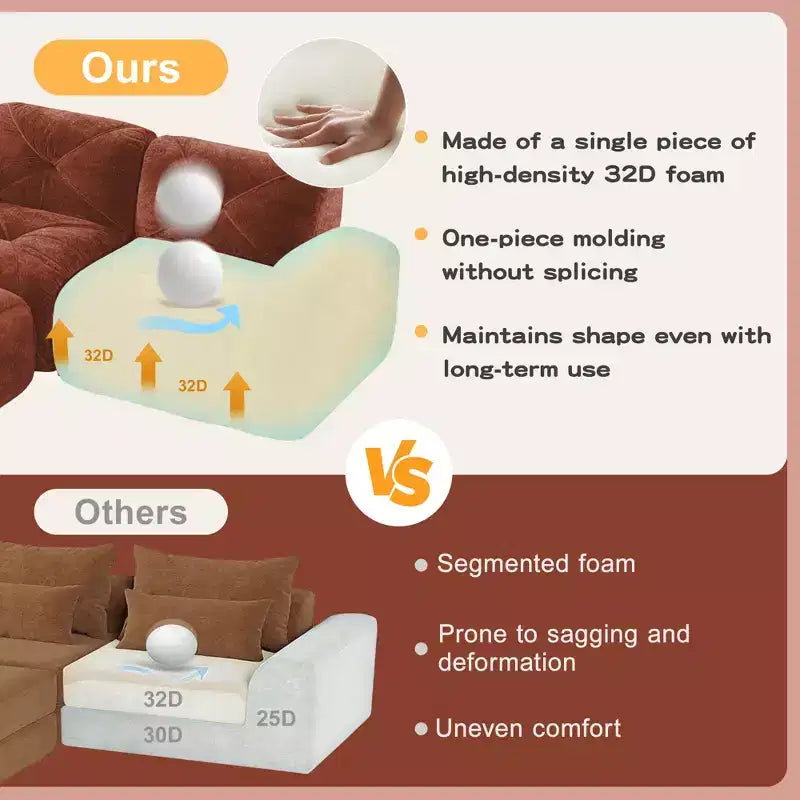 Tessuto in morbido velluto a forma di L, spugna inferiore ad alta densità 32D, design ergonomico inferiore, design antiscivolo, pouf mobile