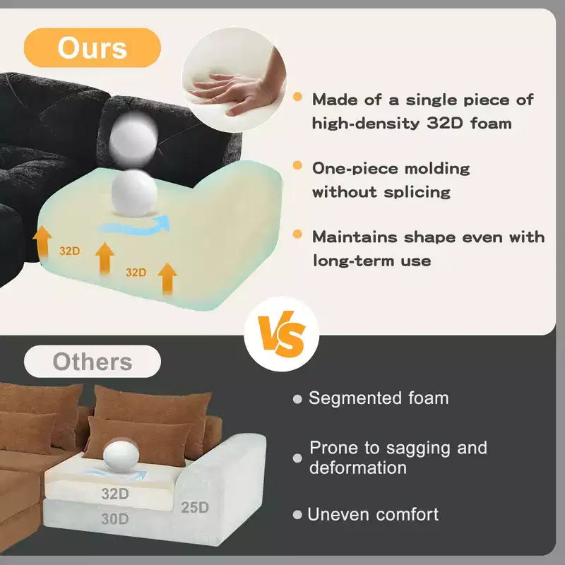 Tessuto in morbido velluto a forma di L, spugna inferiore ad alta densità 32D, design ergonomico inferiore, design antiscivolo, pouf mobile