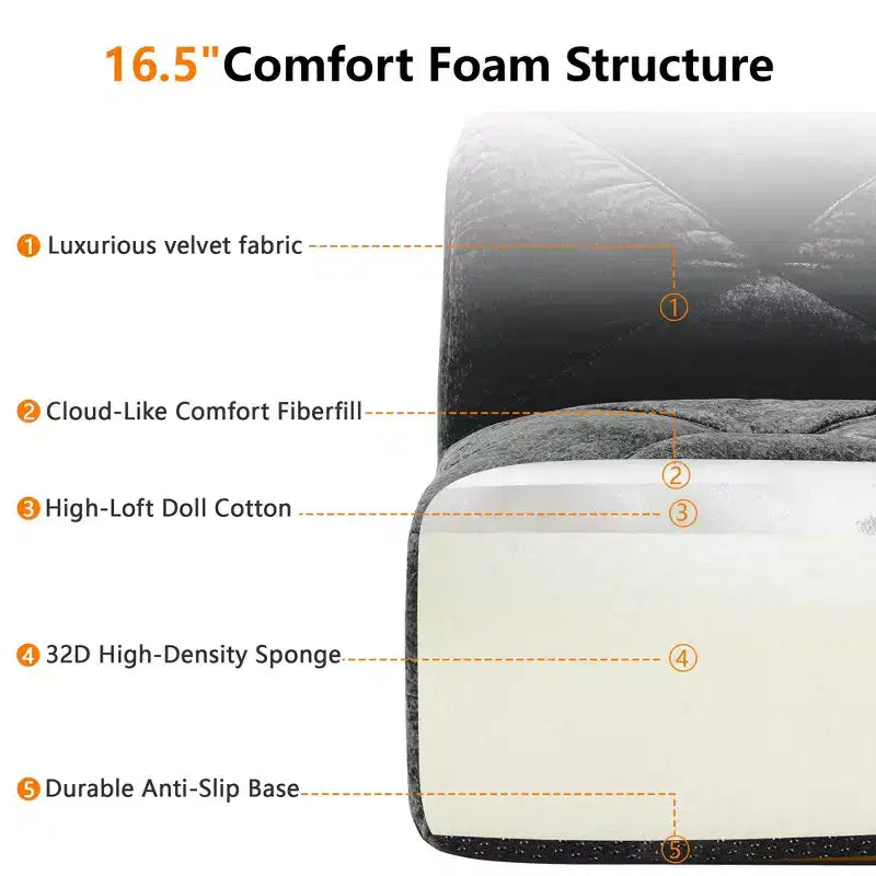 Tessuto in morbido velluto a forma di L, spugna inferiore ad alta densità 32D, design ergonomico inferiore, design antiscivolo, pouf mobile